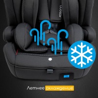 Osann Flux Isofix Klima (Осанн Флюкс Клима), Black (Черный) - вид 3 миниатюра