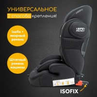 Osann Flux Isofix Klima (Осанн Флюкс Клима), Black (Черный) - вид 6 миниатюра